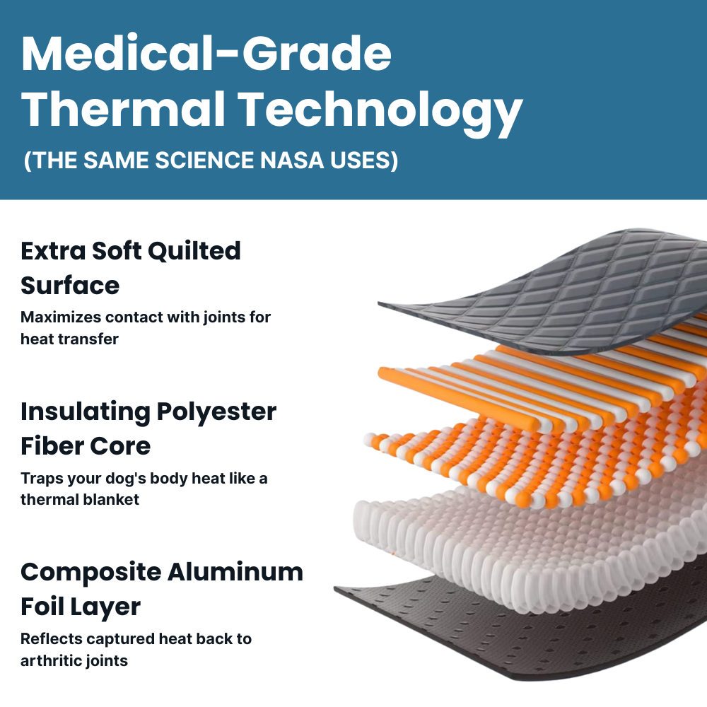 Thermal Joint Relief System